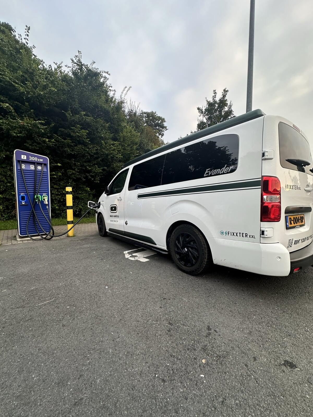 Duurzaam op Reis: Hoe Groen is de Stroom voor je Elektrische Camper in Nederland?